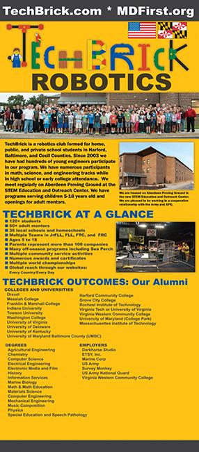 TS 0000 TECH Display Panels 2015 Panel01 v03